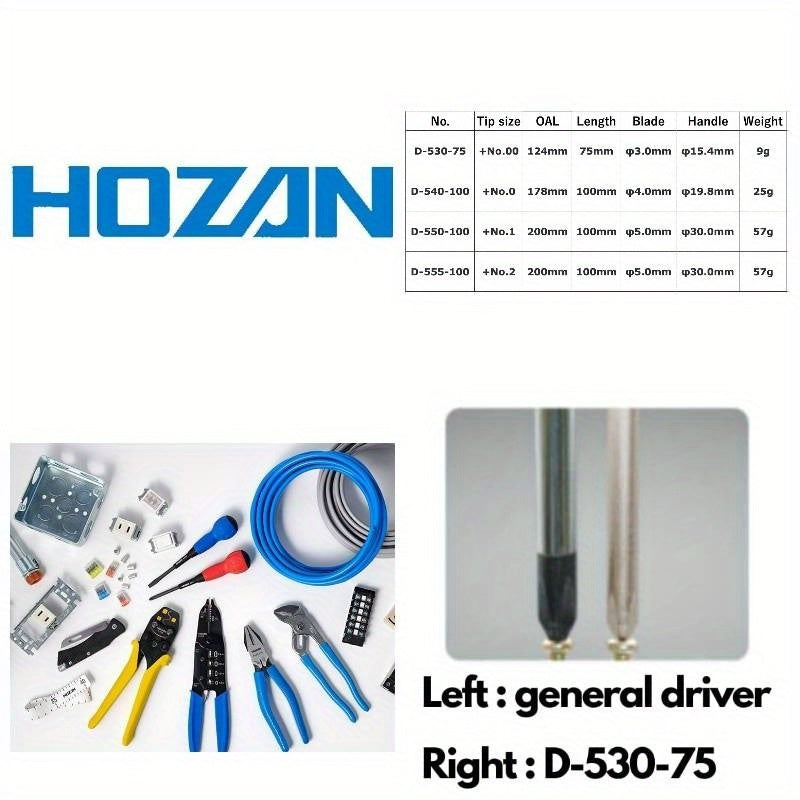 Hozan Jis Professional Japanese Screwdriver Set of 4 - Heavy-Duty Precision Tools with S-25, S-30, S-35, S-40 Bits - Compatible with D-530, D-540, D-550, D-555 - for Electronics, Automotive, DIY, Home Repairs - No Power Required - Ideal for Professionals
