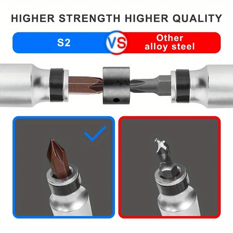 12pcs Heavy-Duty Industrial Impact Screwdriver Set - Manual Operation, No Power Required - with Phillips/Slotted/Hex Drivers, Ratchet Mechanism - for Automotive, Construction, Manufacturing - Durable 40CR Alloy Steel Construction - Ideal for Professionals