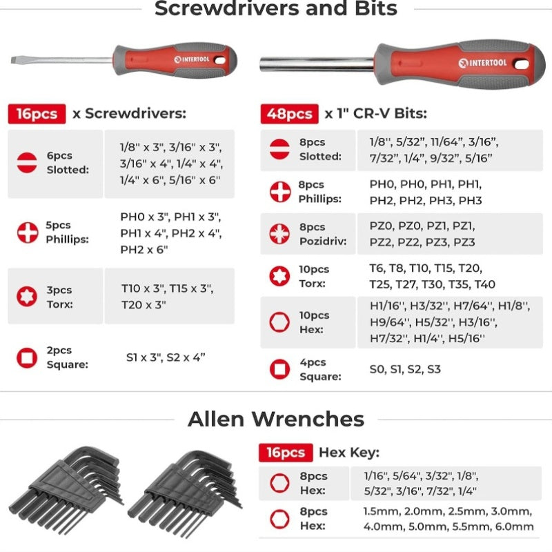 114pcs Heavy-Duty Screwdriver Set with Magnetic Tips & Swivel-End Precision Screwdrivers, Nut Drivers, Hex Keys, Bits - All-in-One Tool Kit with Mountable Rack for Easy Storage & Organization, Ergonomic Red/Black Color-Coded Design, Durable Construction