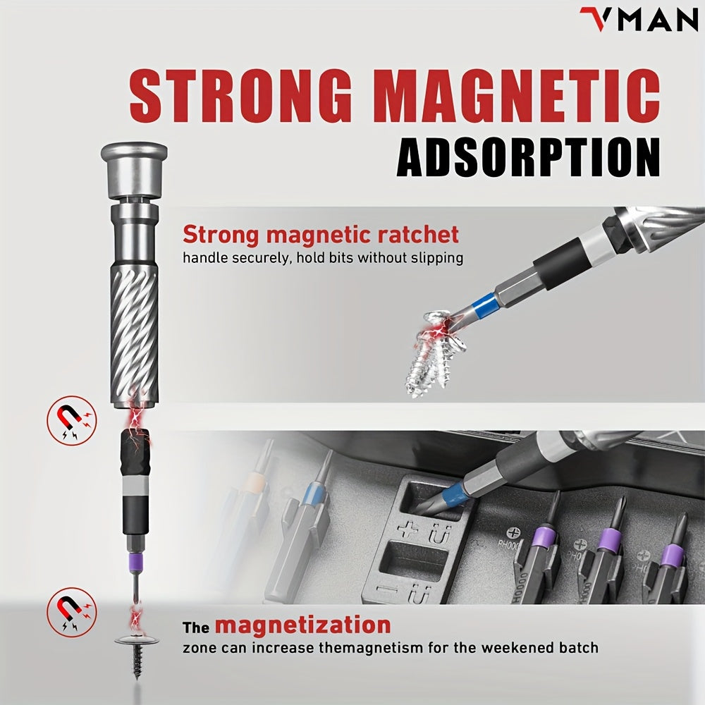 66-in-1 Ratchet Screwdriver Set with 62 Magnetic Bits (S2 Chrome-Molybdenum Alloy) - Heavy-Duty Precision Tool Kit, Ratcheting Mechanism & Magnetizer, Rotating Tail Cap, Aluminum Alloy Handle for Electronics, Watches, Glasses, Phone & Computer Repairs -