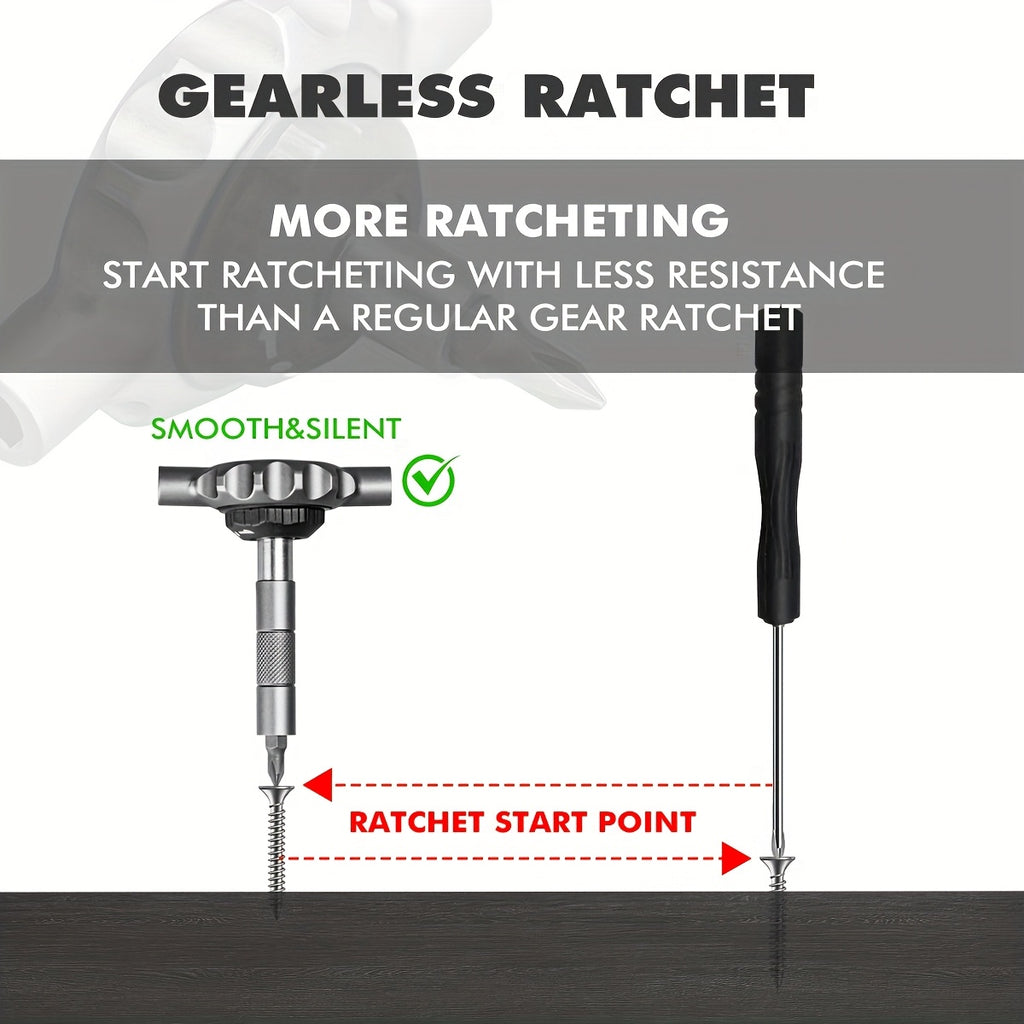 64in 1 Gearless Ratchet Screwdriver Bit Set, Flat Handle for Narrow Space, Magnetic Assembly, 1/4 Inch Bit Set*27, Crv Nut Drivers*16, 4mm Bit Set*8, Suitable for Repairing Mobile Phones, Computers, Cameras, Home Appliances, Furniture, Bicycles, Etc