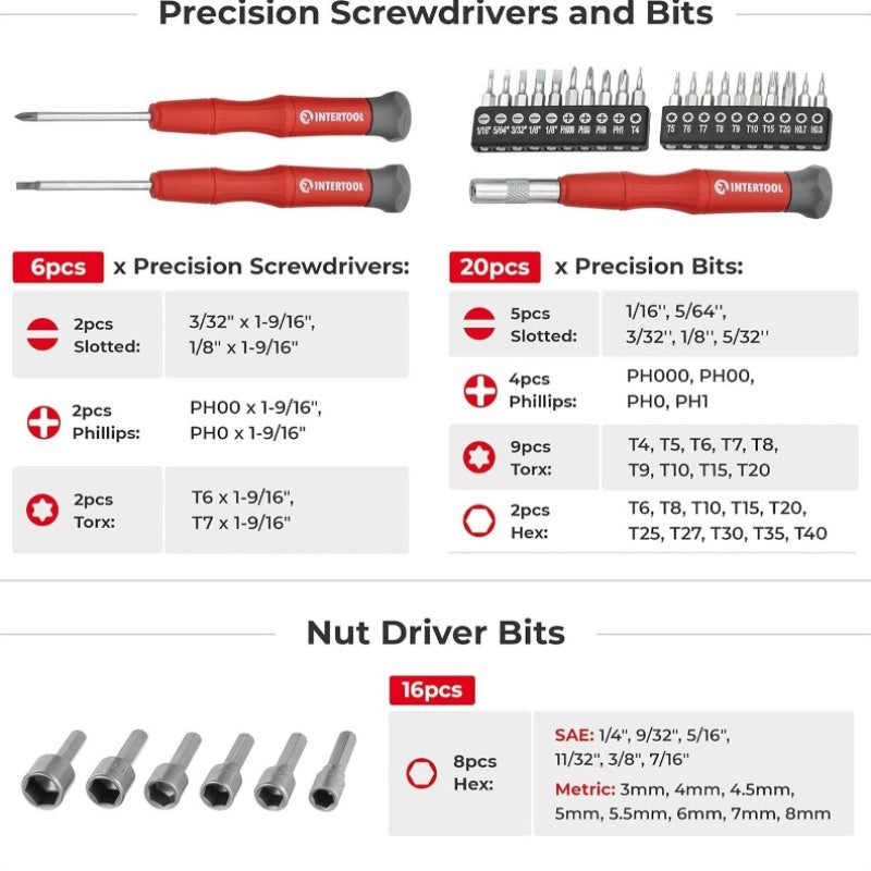 114pcs Heavy-Duty Screwdriver Set with Magnetic Tips & Swivel-End Precision Screwdrivers, Nut Drivers, Hex Keys, Bits - All-in-One Tool Kit with Mountable Rack for Easy Storage & Organization, Ergonomic Red/Black Color-Coded Design, Durable Construction